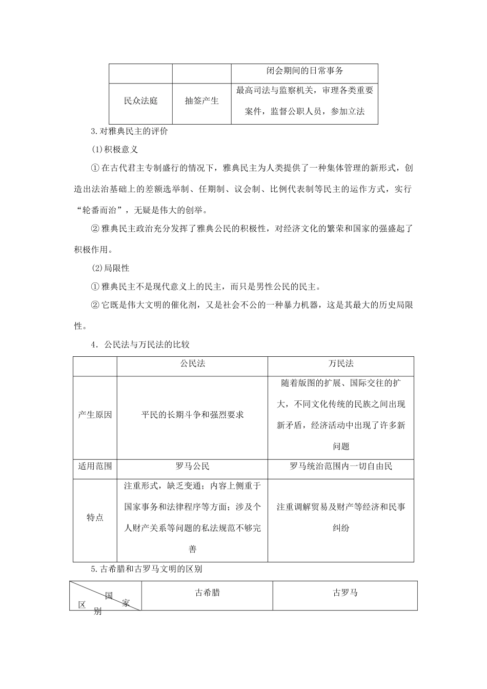 高中历史 第二单元 古希腊和古罗马的政治制度单元小结 岳麓版必修1-岳麓版高一必修1历史试题_第2页
