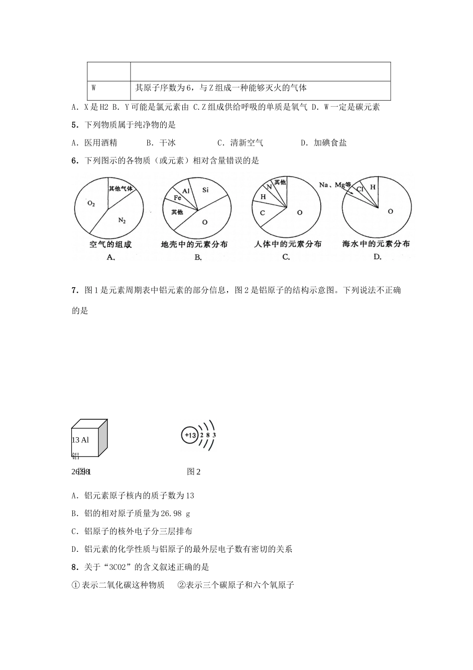 九年级化学第三次质量检试卷 鲁教版试卷_第2页