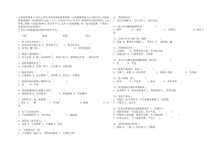 小学生心理健康现状调查问卷