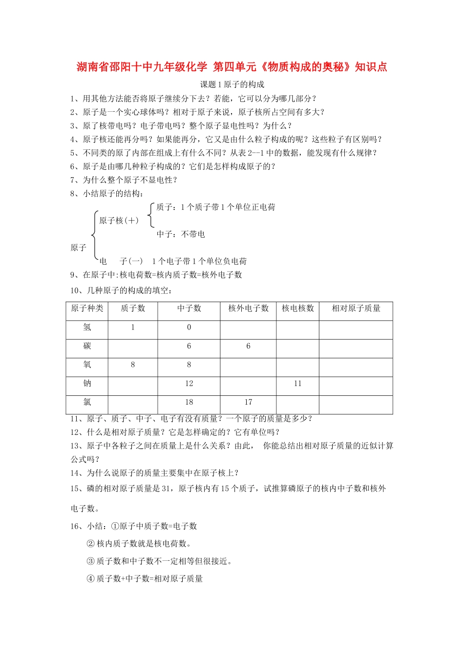九年级化学上册 第四单元(物质构成的奥秘)知识点 人教新课标版试卷_第1页