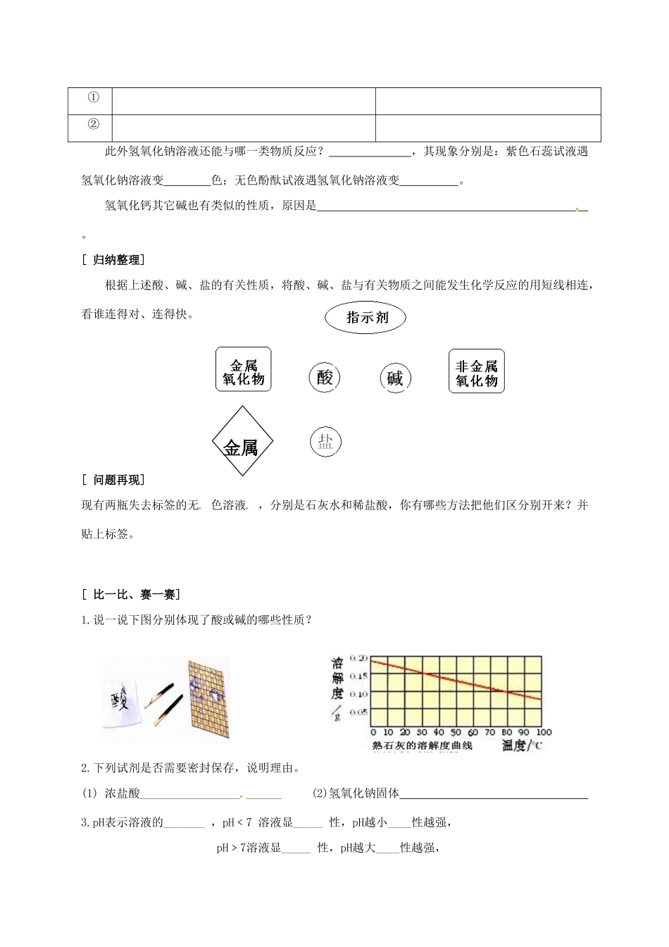 九年级化学下册 第十单元 酸和碱复习(新版)新人教版试卷_第2页
