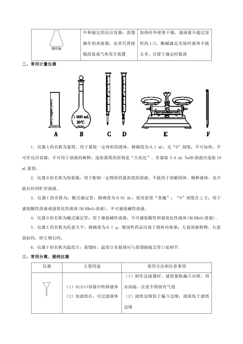 备战高考化学 考点一遍过 专题01 常见的化学仪器及使用方法-人教版高三全册化学试题_第2页