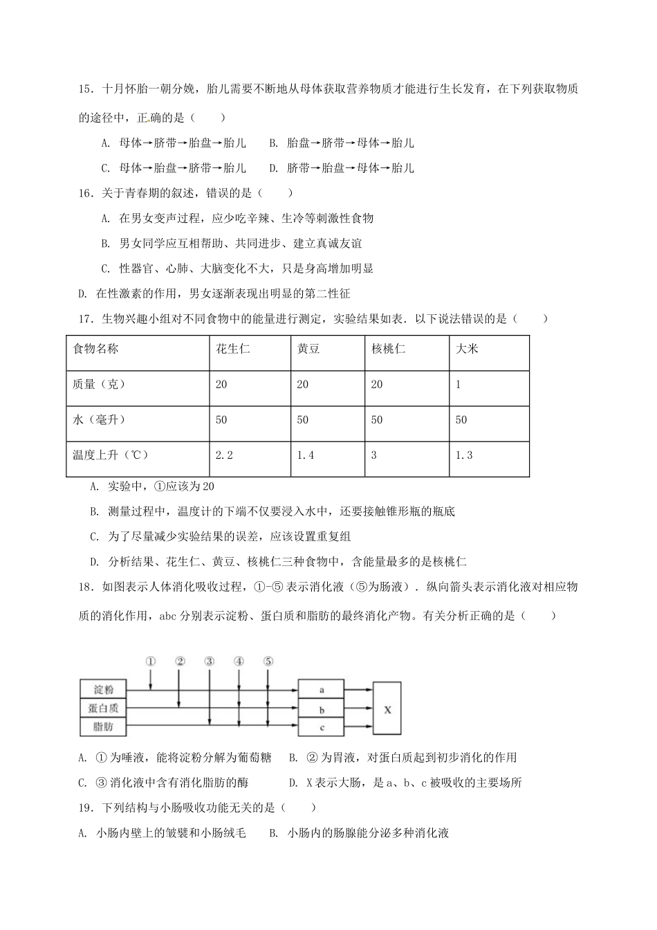 山东省乳山市 八年级生物下学期4月月考试卷 鲁科版五四制试卷_第3页