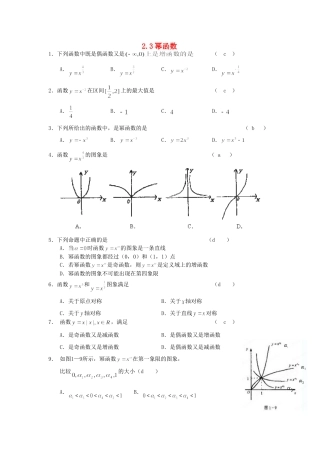 吉林省松原市扶余县高二数学(23幂函数)测试卷