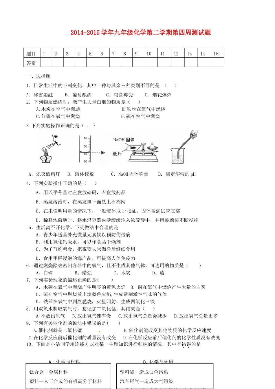 九年级化学下学期第四周测试试卷 新人教版试卷_第1页