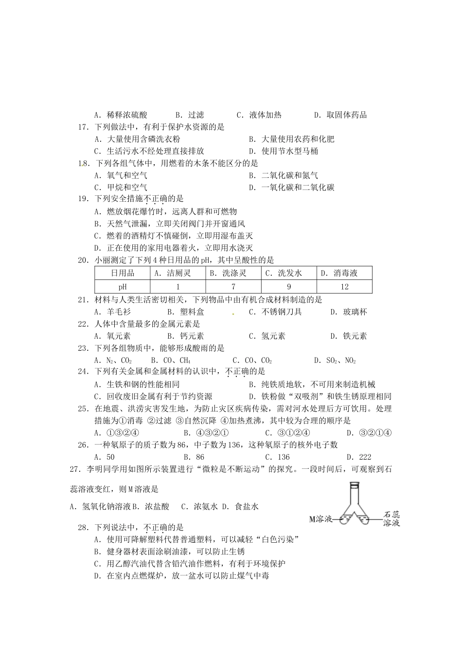 化学毕业统一检测(二模)试题(无答案) 试题_第2页