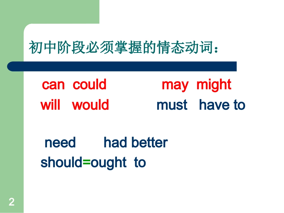 中考英语情态动词复习课件_第2页