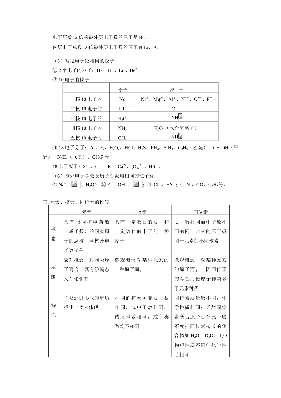 高一化学原子结构全国通用状元班_第3页