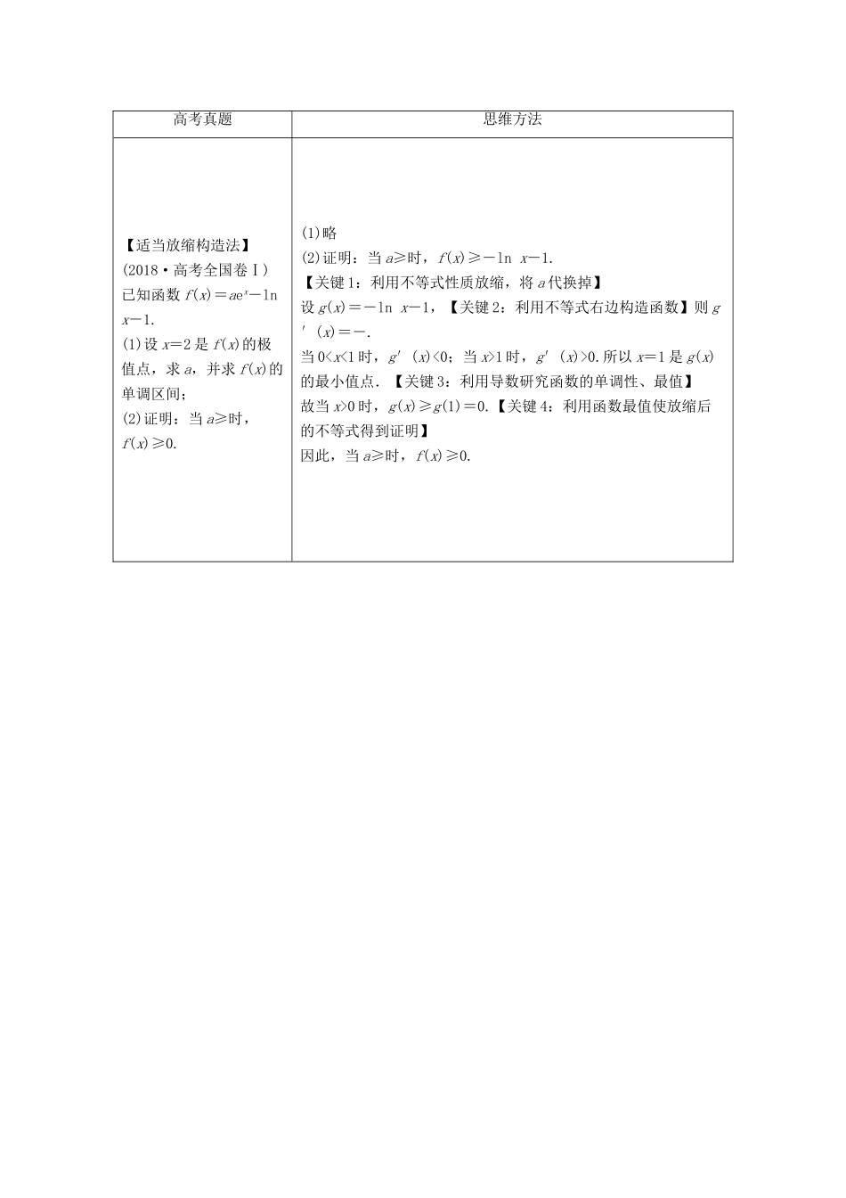 （京津鲁琼专用）高考数学二轮复习 第二部分 专题六 函数与导数 第4讲 导数与不等式练习（含解析）-人教版高三全册数学试题_第2页