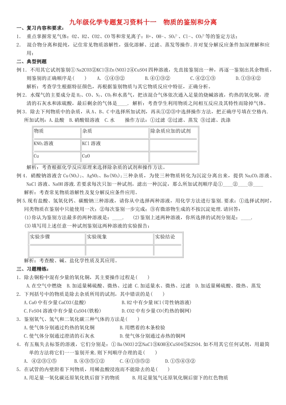 九年级化学专题复习资料十一 物质的鉴别和分离试卷_第1页