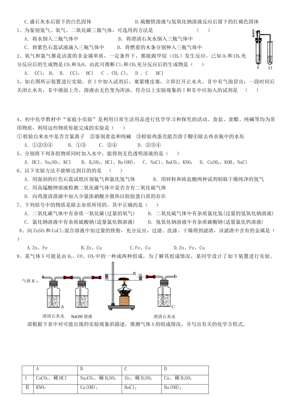 九年级化学专题复习资料十一 物质的鉴别和分离试卷_第2页