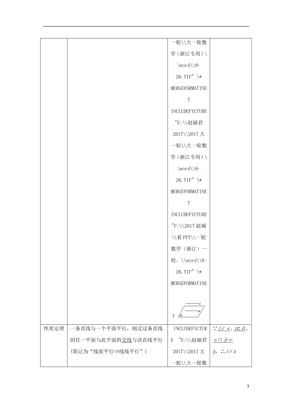 （浙江专用）高考数学大一轮复习 第八章 立体几何 8.4 直线、平面平行的判定与性质教师用书-人教版高三全册数学试题_第3页