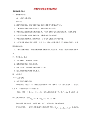 对数与对数函数知识精讲 人教实验版B试卷