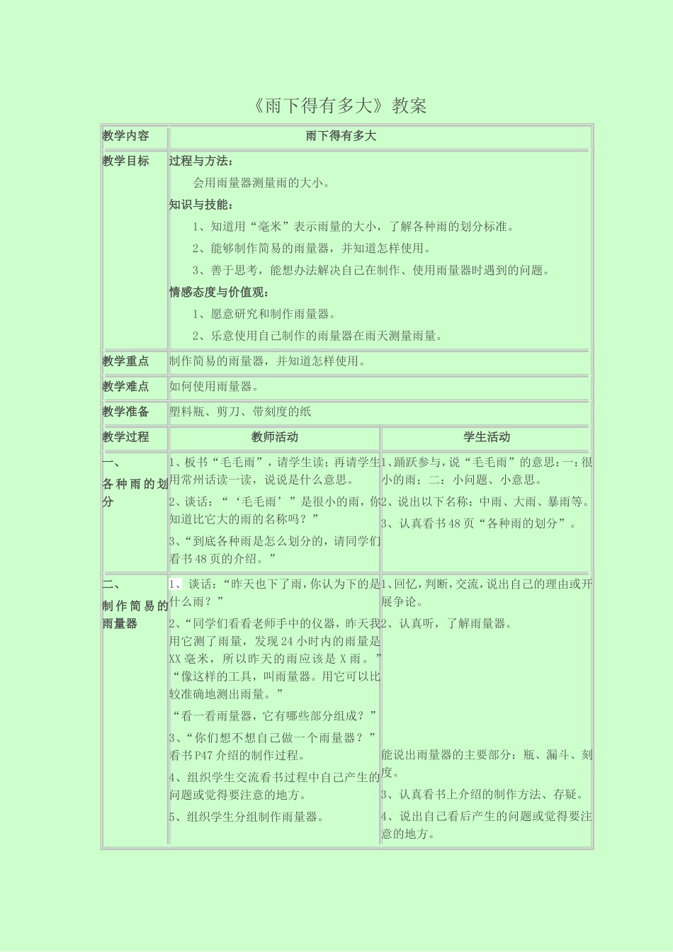 《雨下得有多大》教案2_第1页