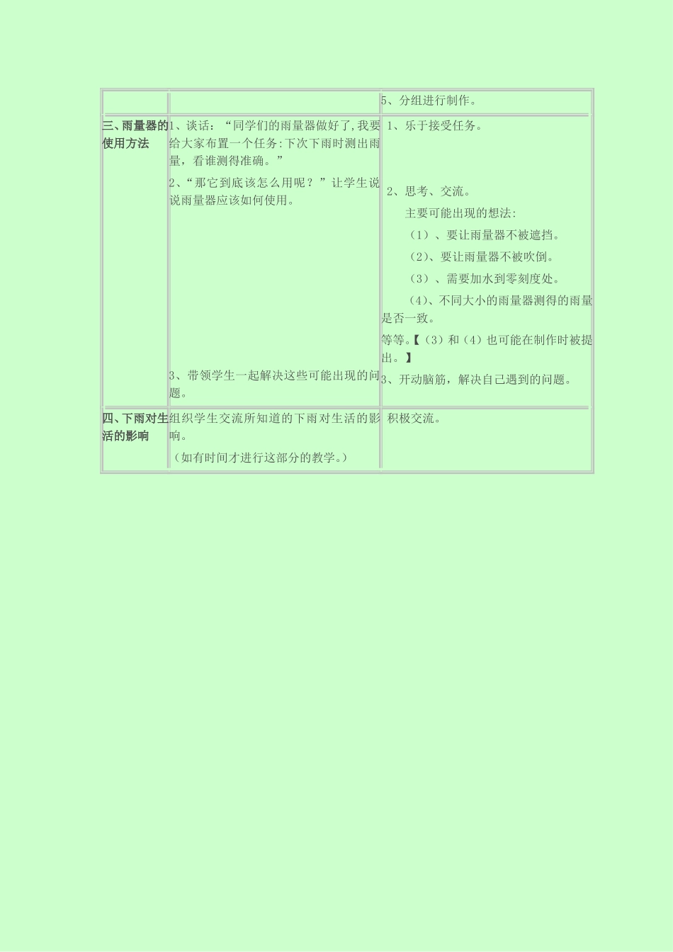 《雨下得有多大》教案2_第2页