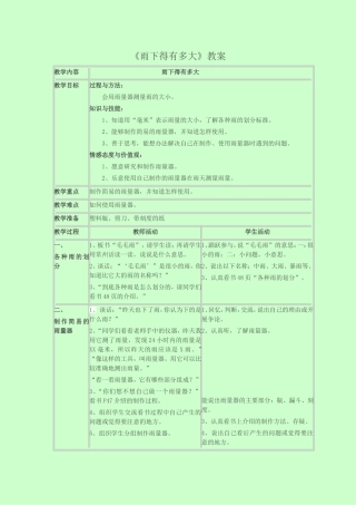 《雨下得有多大》教案2