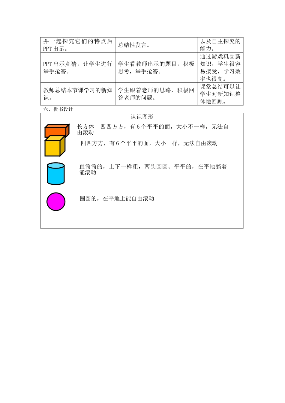 小学数学人教2011课标版一年级《认识图形》教学设计_第2页