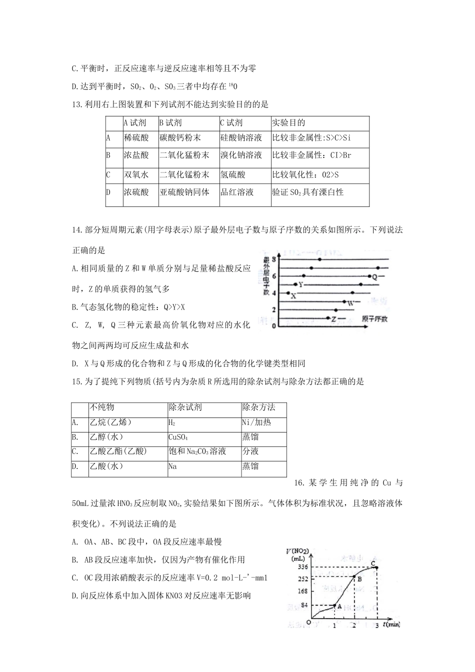 山东省烟台市高一化学下学期期末自主练习试题-人教版高一全册化学试题_第3页