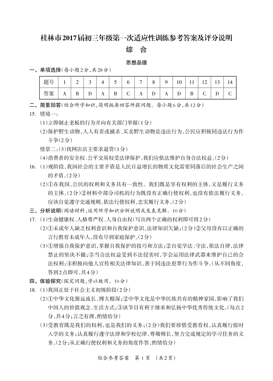 九年级政治历史下学期第一次适应性训练(中考模拟)试卷答案(pdf) 032937_第1页