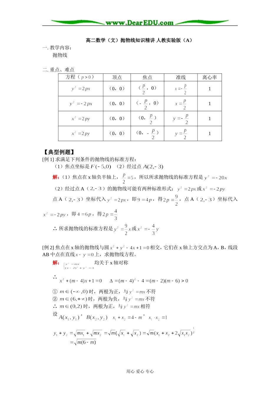 高二数学（文）抛物线知识精讲 人教实验版（A）_第1页