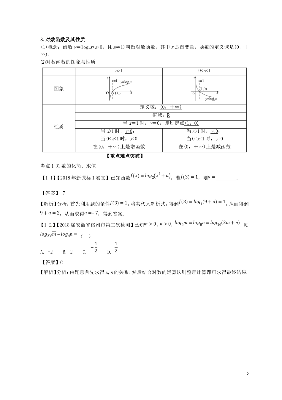 （浙江专版）高考数学一轮复习 专题2.6 对数与对数函数（讲）-人教版高三全册数学试题_第2页