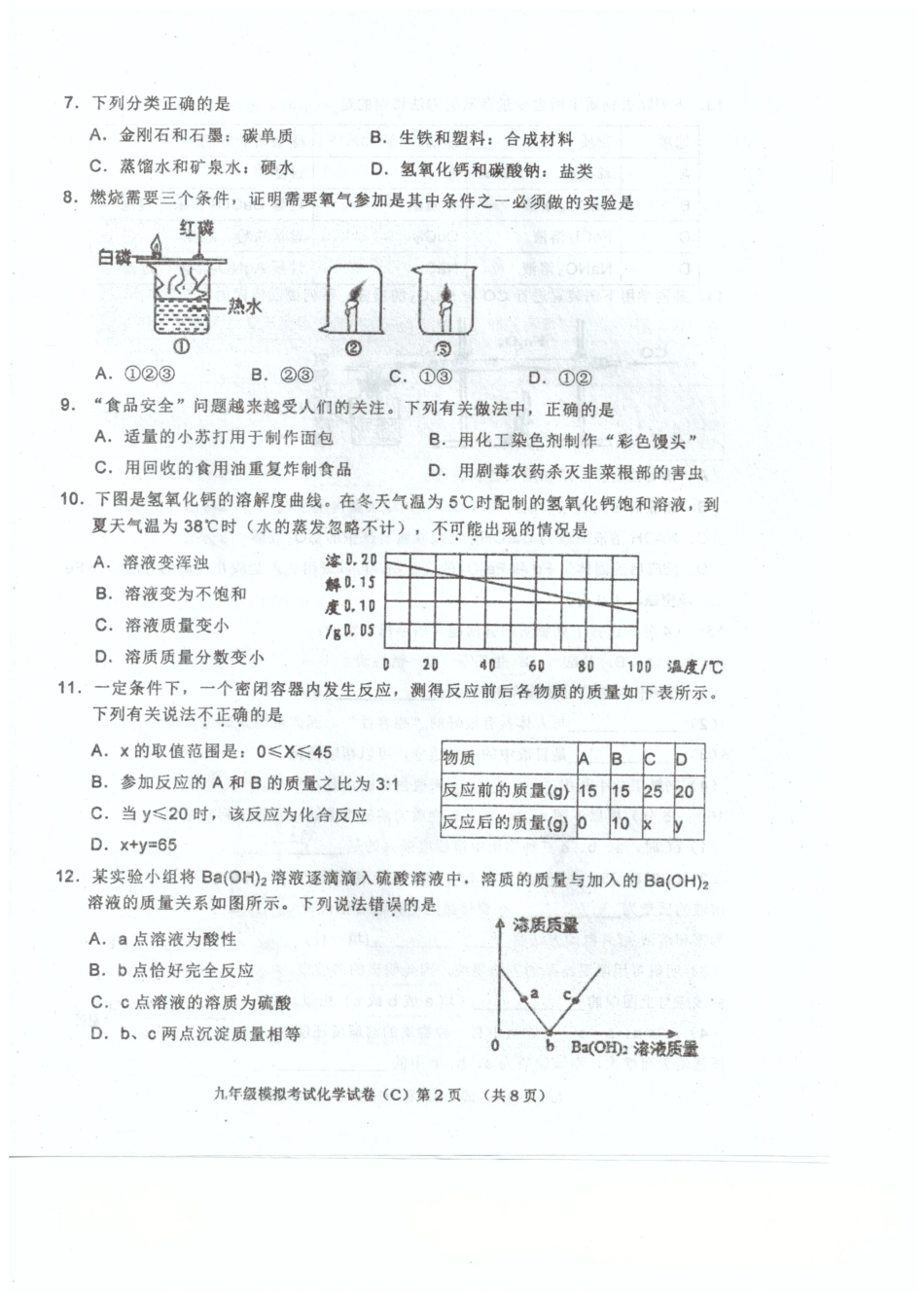 九年级化学5月模拟试卷(pdf)试卷_第2页