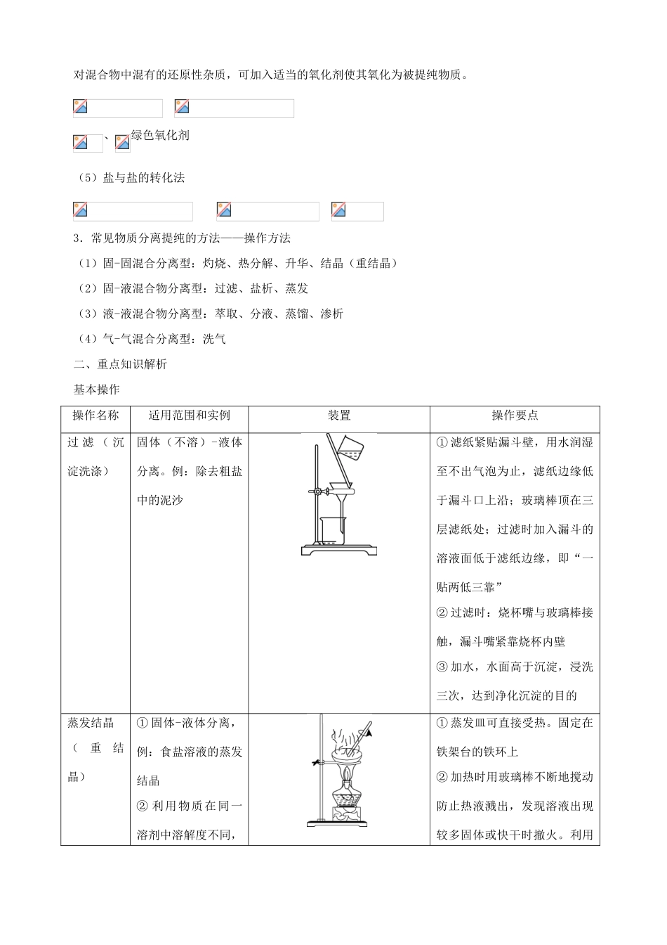 北京市高三化学二轮复习指导 第五部分 化学实验基础 专题四 物质的分离与提纯-人教版高三全册化学试题_第2页