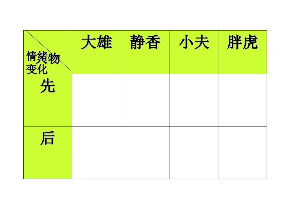 丰富多样的情绪_第1页