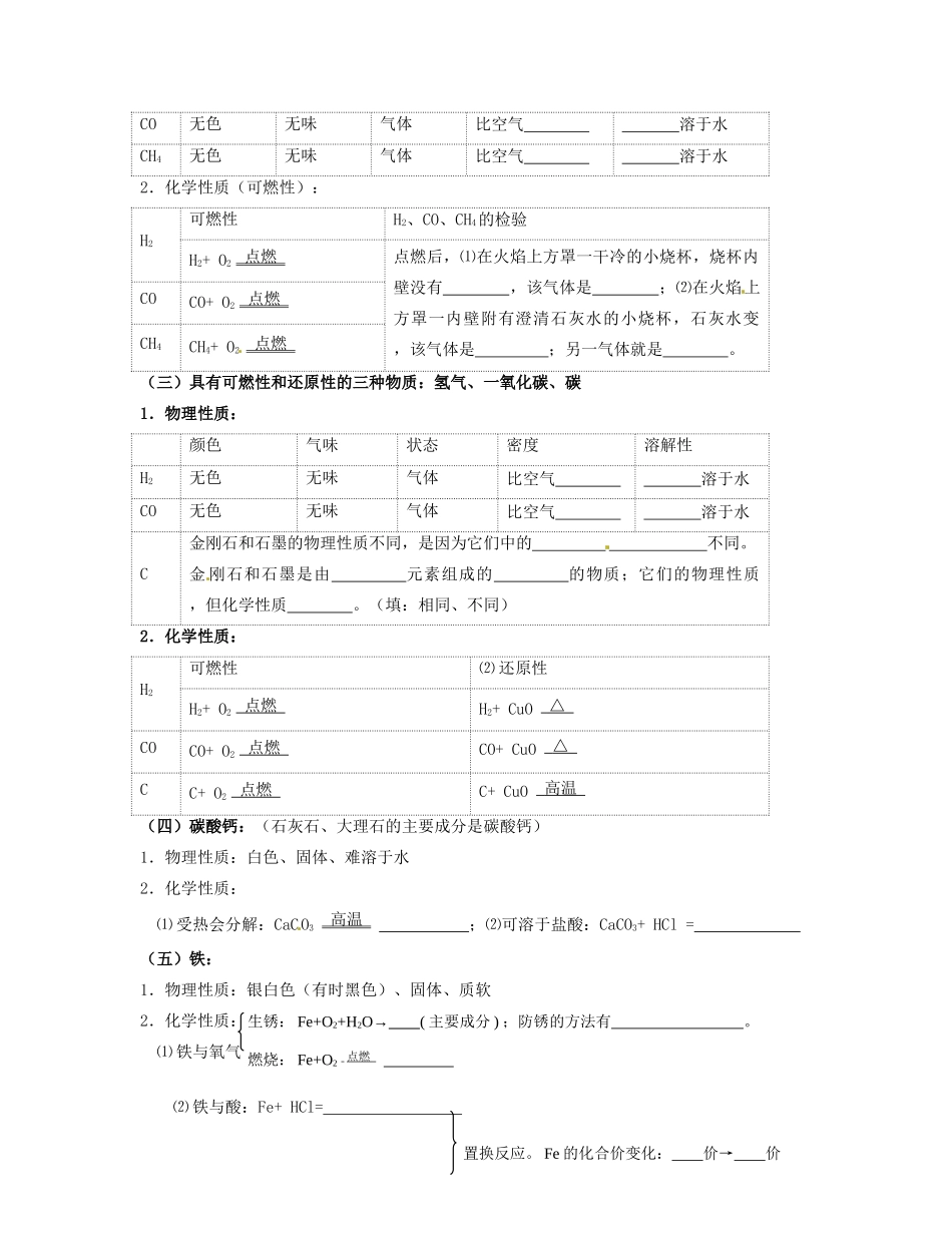 初中化学 第一部分 元素化合物知识复习(无答案) 鲁教版 试题_第2页