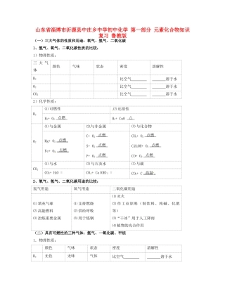初中化学 第一部分 元素化合物知识复习(无答案) 鲁教版 试题