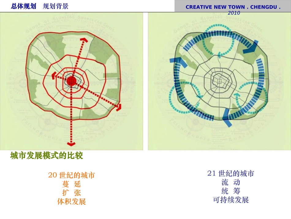 成都东村文化创意产业园区详细规划_第2页