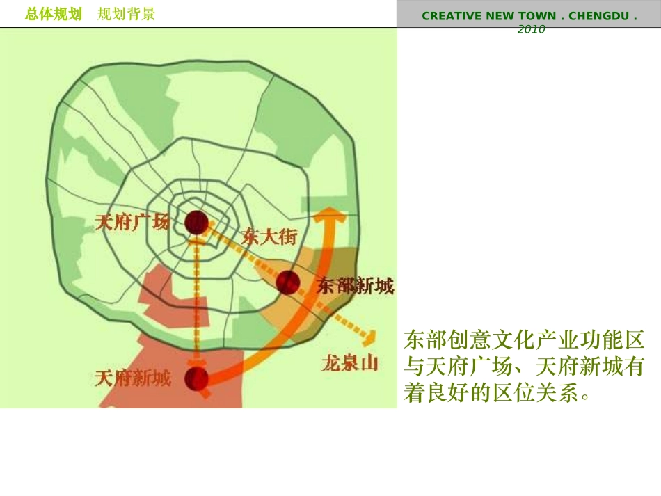 成都东村文化创意产业园区详细规划_第3页