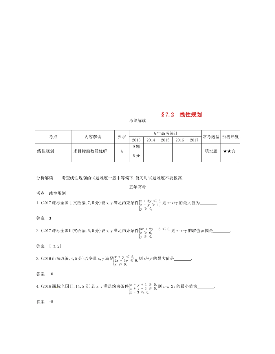 （江苏专版）高考数学一轮复习 第七章 不等式 7.2 线性规划讲义-人教版高三全册数学试题_第1页
