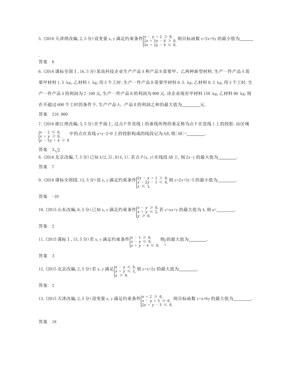 （江苏专版）高考数学一轮复习 第七章 不等式 7.2 线性规划讲义-人教版高三全册数学试题_第2页