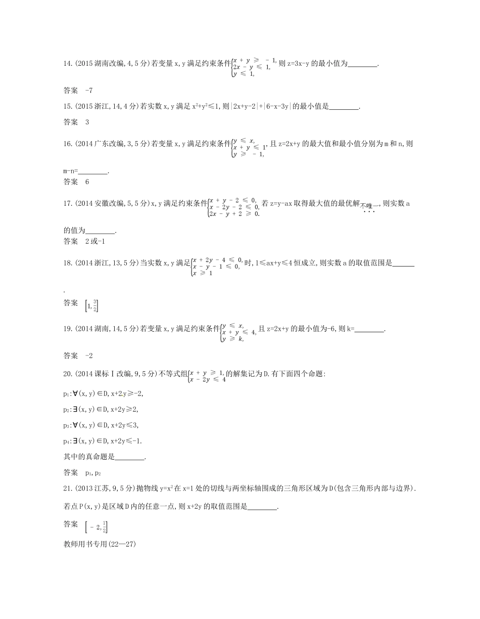 （江苏专版）高考数学一轮复习 第七章 不等式 7.2 线性规划讲义-人教版高三全册数学试题_第3页