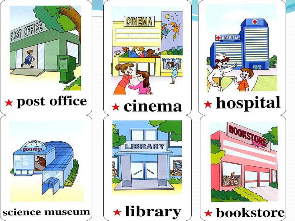 人教PEP版六年级英语上册《Unit2(3)》PPT课件-1_第2页