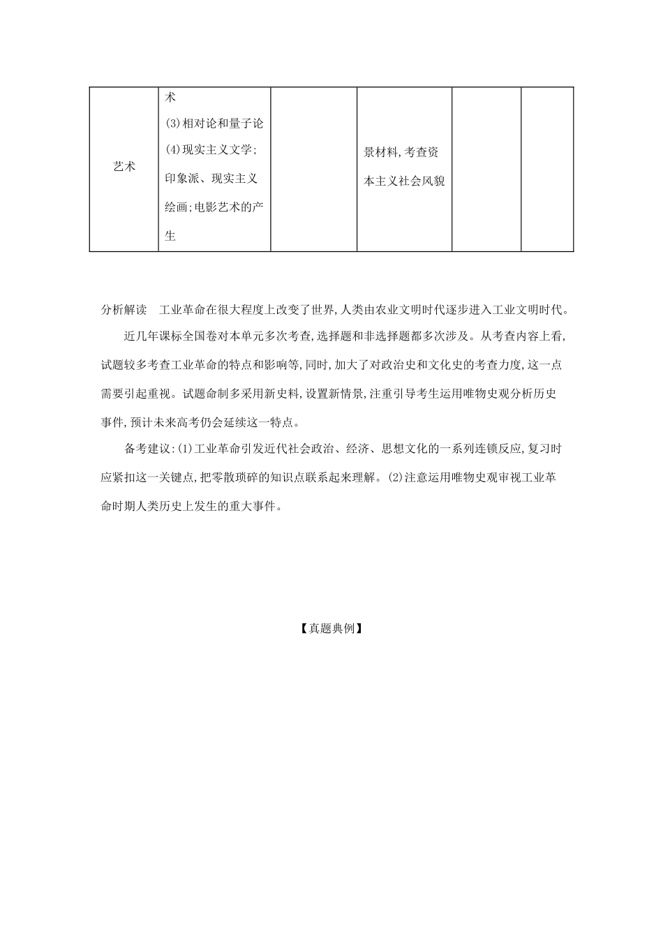 （课标专用 A版）高考历史 第十五单元 近代工业文明的兴起与发展试题-人教版高三全册历史试题_第2页