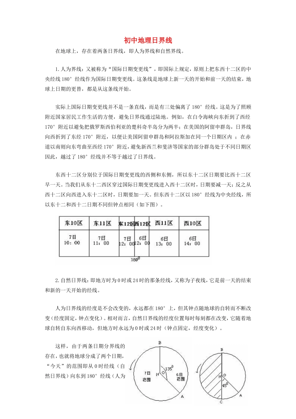 初中地理日界线学法指导 试题_第1页