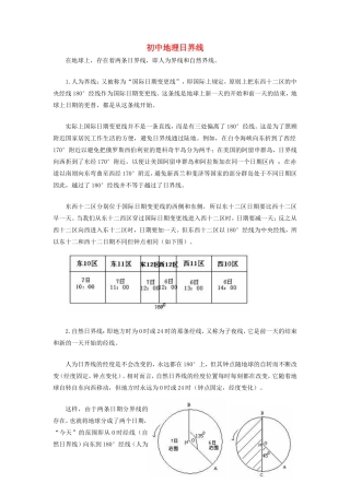 初中地理日界线学法指导 试题