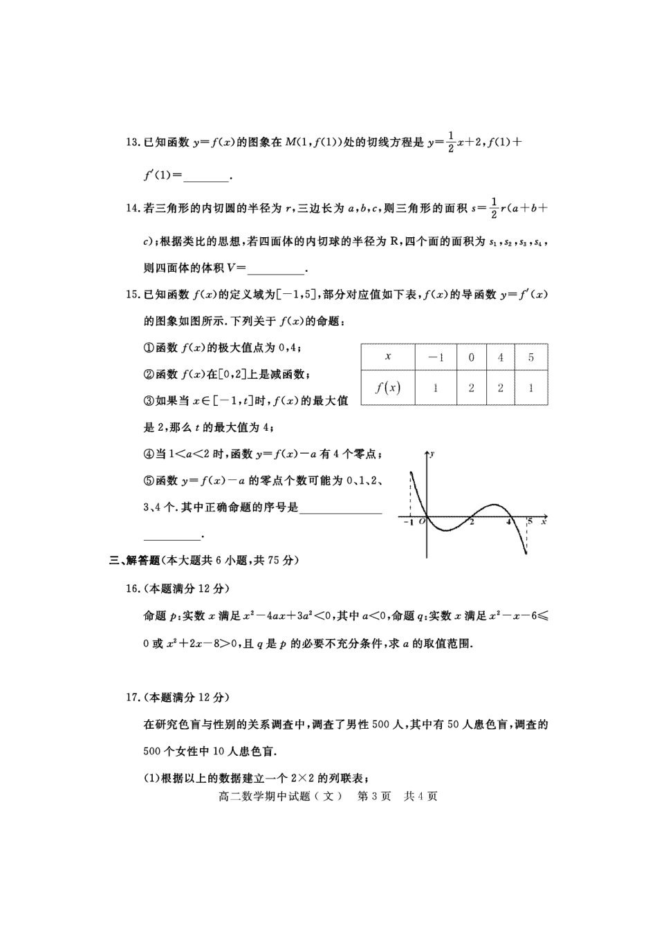 山东省济宁市兖州区高二数学下学期期中测试试卷(PDF版)文试卷_第3页