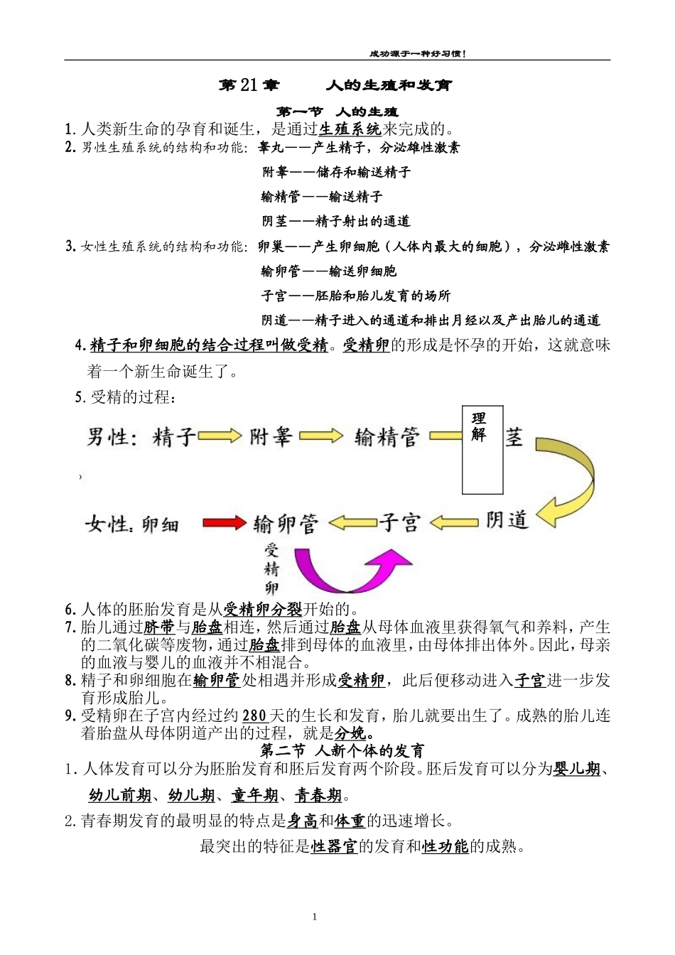 复习《生殖》复习_第1页