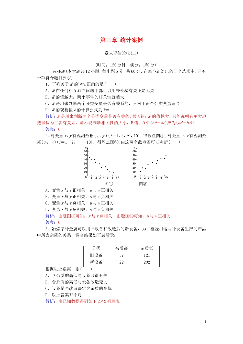 高中数学 第三章 统计案例章末评估验收 新人教A版选修2-3-新人教A版高二选修2-3数学试题_第1页