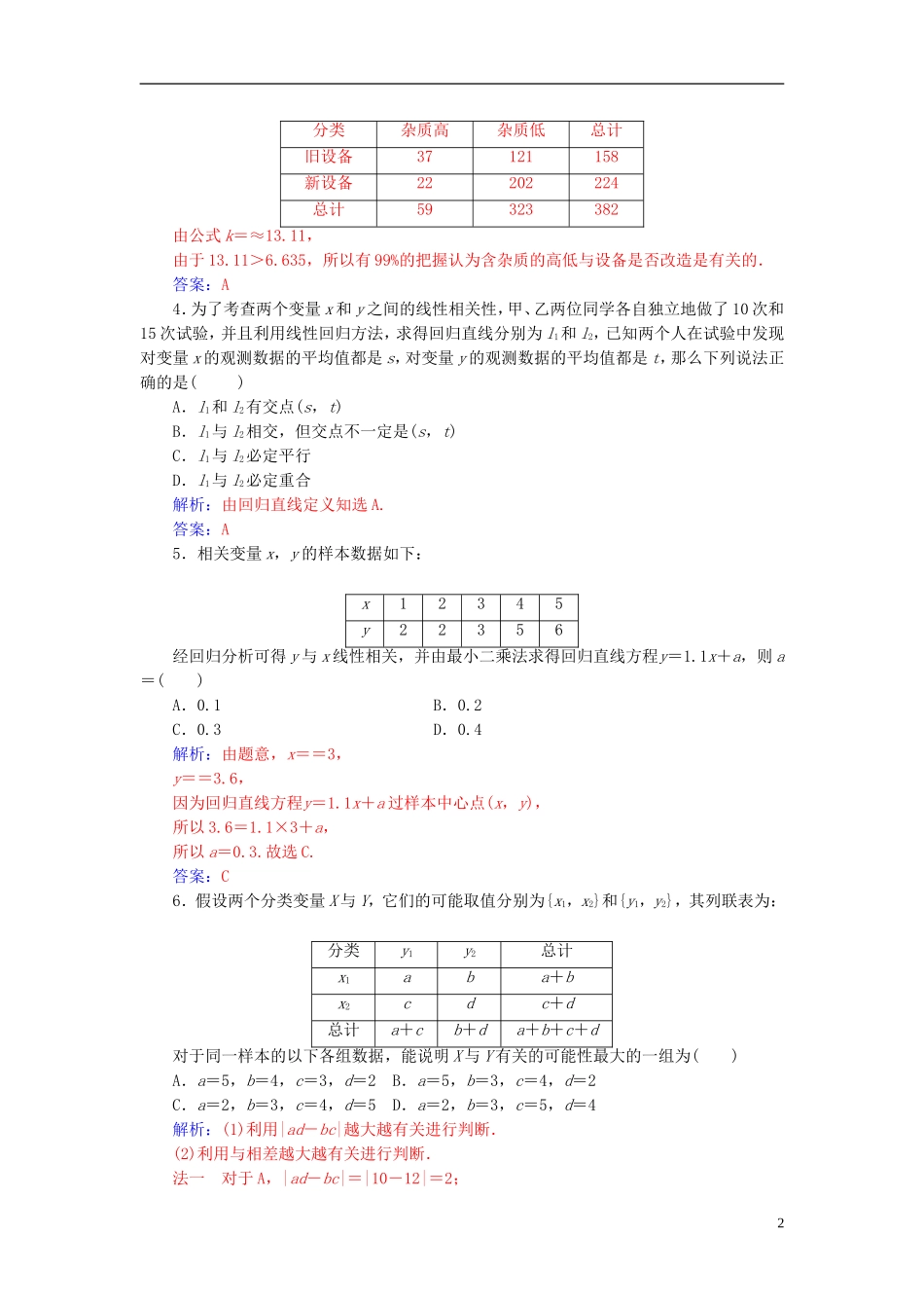高中数学 第三章 统计案例章末评估验收 新人教A版选修2-3-新人教A版高二选修2-3数学试题_第2页