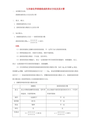 九年级化学溶液组成的表示方法及其计算 人教四年制版试卷
