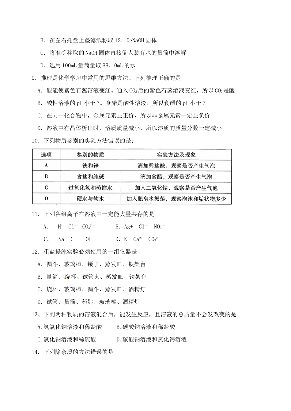九年级化学下学期第一次双周检试卷 新人教版试卷_第2页