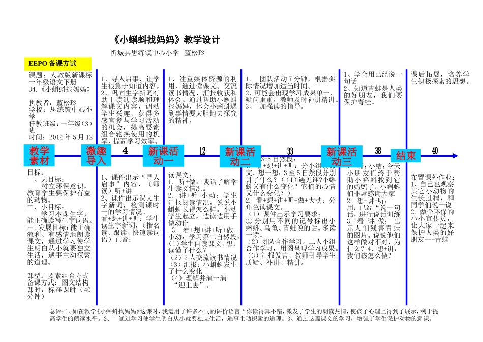 蓝松玲EEPO教案小蝌蚪找妈妈教学设计_第1页