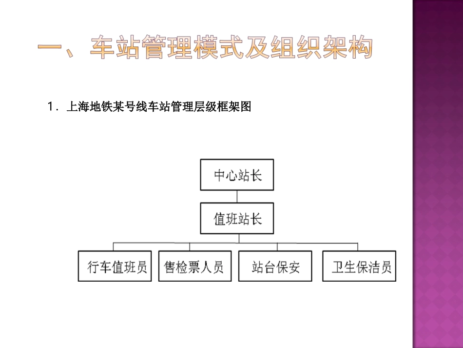 城市轨道交通客运组织项目6_第3页