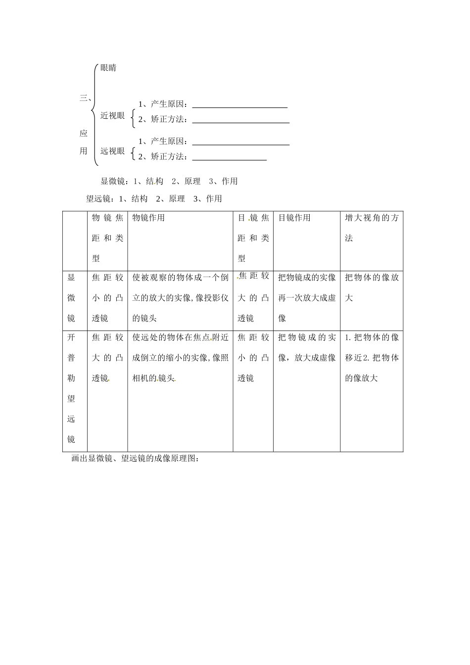 中考物理总复习 知识网络 第三章 透镜及其应用试卷_第2页
