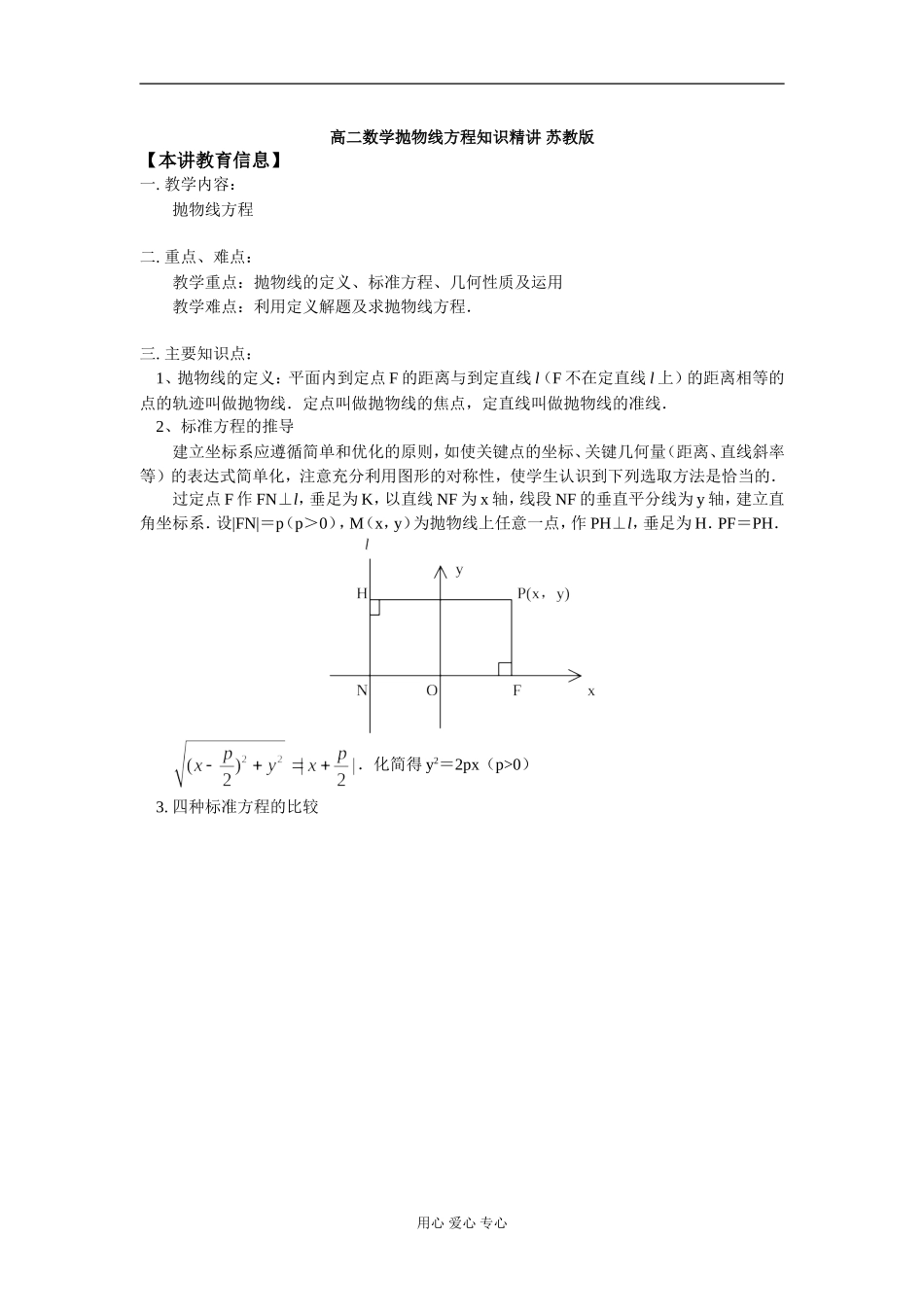 高二数学抛物线方程知识精讲 苏教版_第1页