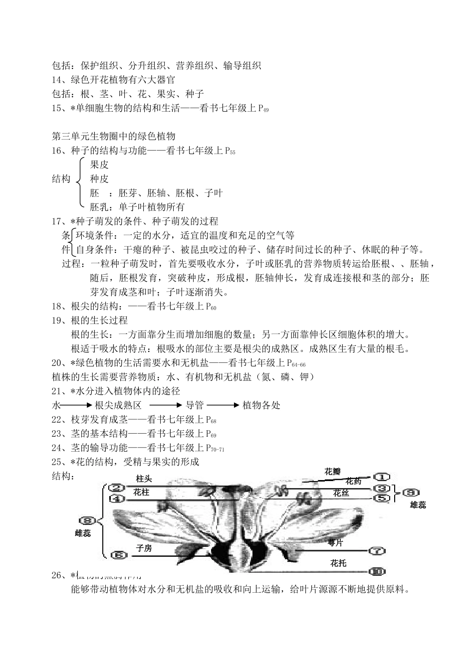 初中生物 第一单元探索生命的奥秘知识点总结 苏教版 试题_第2页